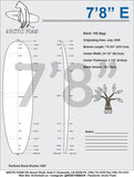 Arctic Foam Blanks